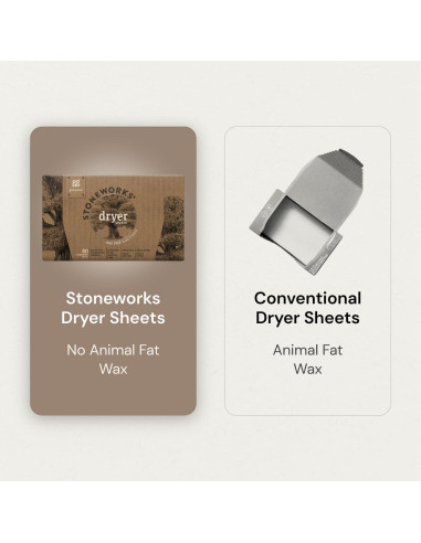 Cápsulas de Detergente y Hojas para Secadora Grab Green 80 Unidades Pétalo de Rosa