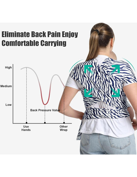 Fular para Bebés Rayas de Cebra SL-2025-AB 3.2-17.2 kg