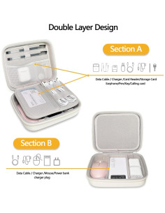 Funda de Viaje Organizador Electrónico Dura Blanco 18.9x15.49cm 2