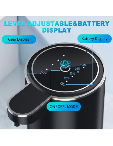 Dispensador Automático de Jabón Espumoso Amyzavls 380ml USB