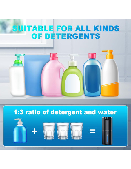 Dispensador Automático de Jabón Espumoso Amyzavls 380ml USB