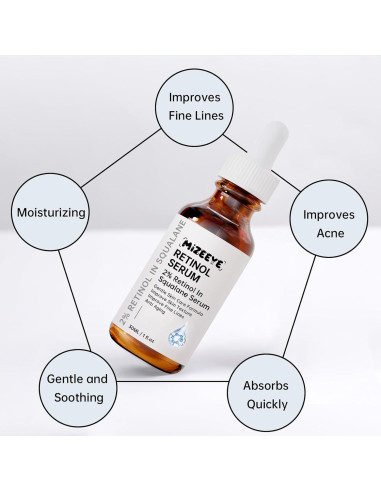 Suero de Retinol 2% MIZEEYE en Escualano 30ml Hidratante