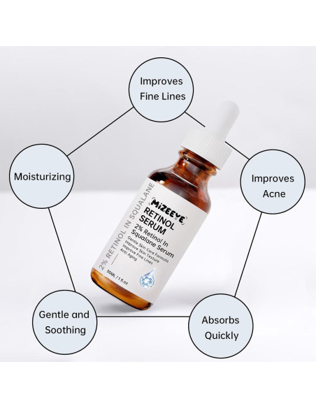 Suero de Retinol 2% MIZEEYE en Escualano 30ml Hidratante