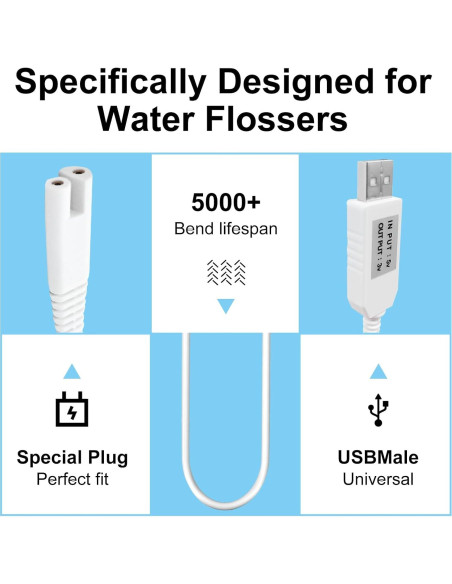 Cable de Cargador USB para Irrigador Waterpik WP360 WP450 WP462