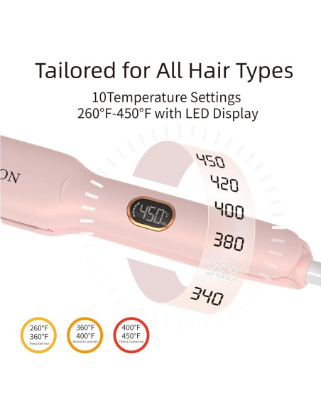 Plancha de Pelo MEIBEAZON MS-02 Cerámica 1.7" Iónica Rosa