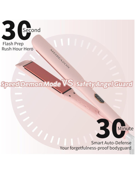 Plancha de Pelo MEIBEAZON MS-02 Cerámica 1.7" Iónica Rosa