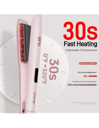 Plancha de Vapor LENA H11, Alisado Profesional con Titanio