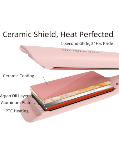 Plancha de Pelo MEIBEAZON MS-02 Cerámica 1.7" Iónica Rosa