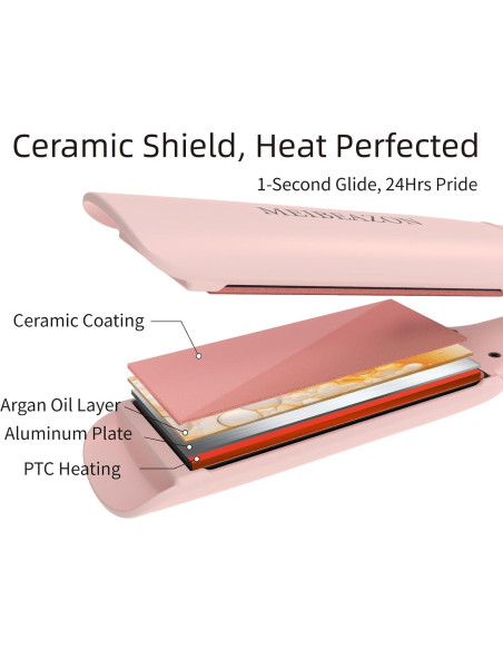 Plancha de Pelo MEIBEAZON MS-02 Cerámica 1.7" Iónica Rosa