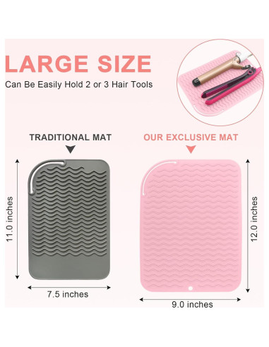 Alfombrilla de Silicona Resistente al Calor Suafrnut 30x22cm