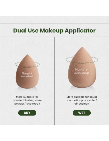 Juego de Esponjas de Maquillaje Momo's Workshop 2 Piezas