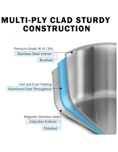 Sartén Profunda Cooks Standard 5.5 QT Acero Inoxidable 30.5 cm 2