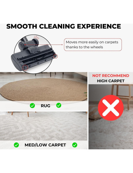 Cabezal Turbo de Reemplazo Miele para Aspiradora 35mm