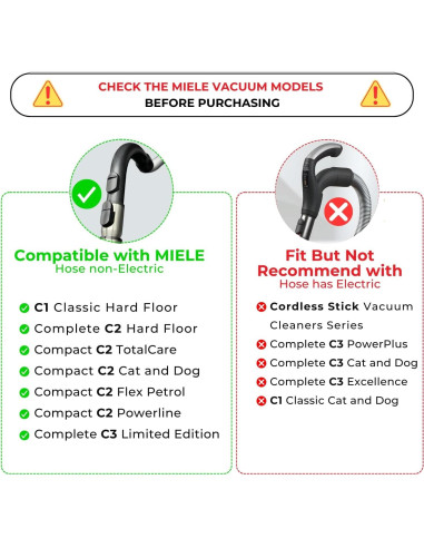 Cabezal Turbo de Reemplazo Miele para Aspiradora 35mm