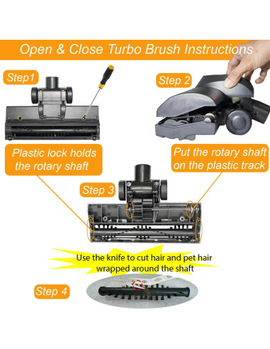 Cabezal Turbo de Reemplazo Miele para Aspiradora 35mm