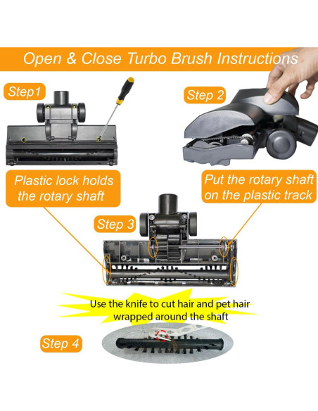 Cabezal Turbo de Reemplazo Miele para Aspiradora 35mm