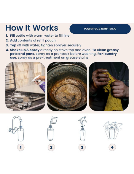 Desengrasante Truly Free 0.47 L + 2 Recargas 0.12 L - Sin Fragancia