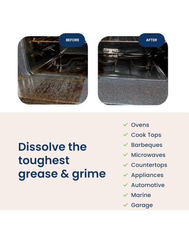 Desengrasante Truly Free 0.47 L + 2 Recargas 0.12 L - Sin Fragancia