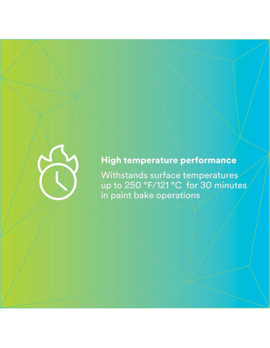 Cinta de enmascarar verde 3M Scotch 401+ 48mm x 55m alta temperatura