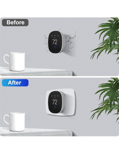 Placa de Pared AUURIO para Termostato Ecobee Esencial 2025