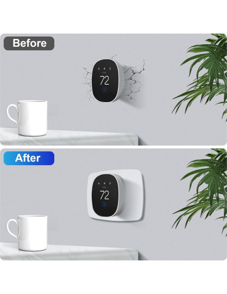 Placa de Pared AUURIO para Termostato Ecobee Esencial 2025