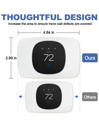 Placa de Pared AUURIO para Termostato Ecobee Esencial 2025