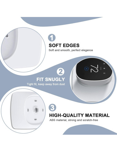 Placa de Pared AUURIO para Termostato Ecobee Esencial 2025