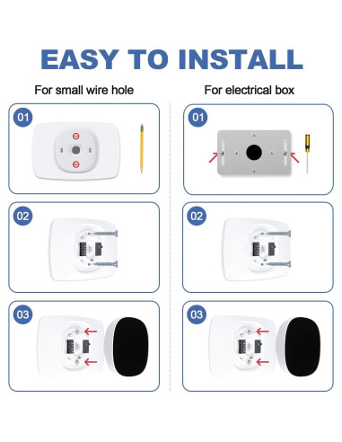 Placa de Pared AUURIO para Termostato Ecobee Esencial 2025