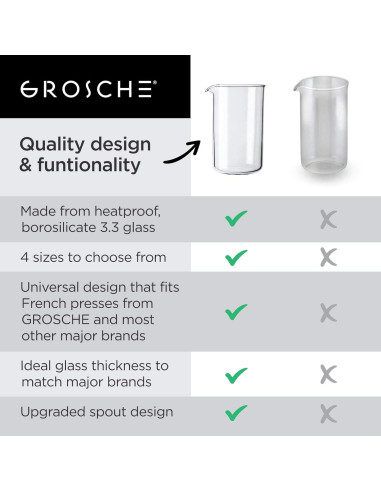 Vaso de Repuesto GROSCHE 1000 ml Vidrio Borosilicato Prensa Francesa