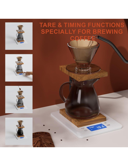 Báscula de Café MEGAWISE Alta Precisión 0.01g a 2kg con Temporizador