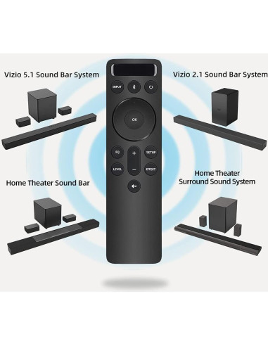 Control Remoto UNOCAR Bluetooth para Barra de Sonido Vizio 2.1 5.1