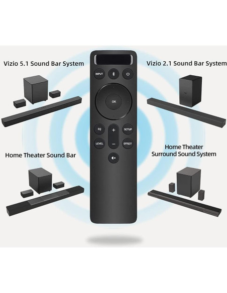 Control Remoto UNOCAR Bluetooth para Barra de Sonido Vizio 2.1 5.1