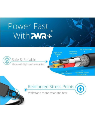 Cable de Alimentación 3.66m PWR+ 2 Clavijas para Vizio y Más