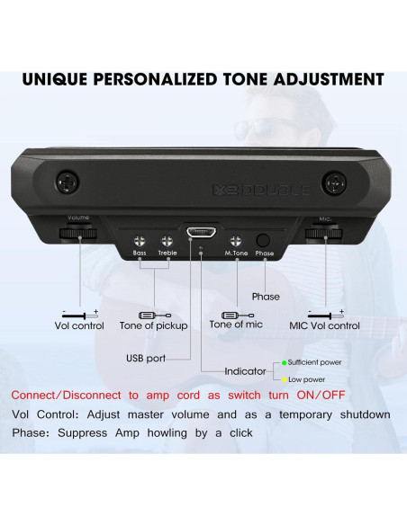 Pastilla de Guitarra Acústica Activa Recargable con Micrófono