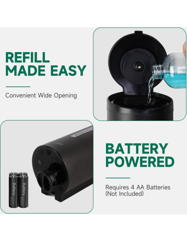 Dispensador Automático de Jabón AnyDry 739ml Montaje en Pared