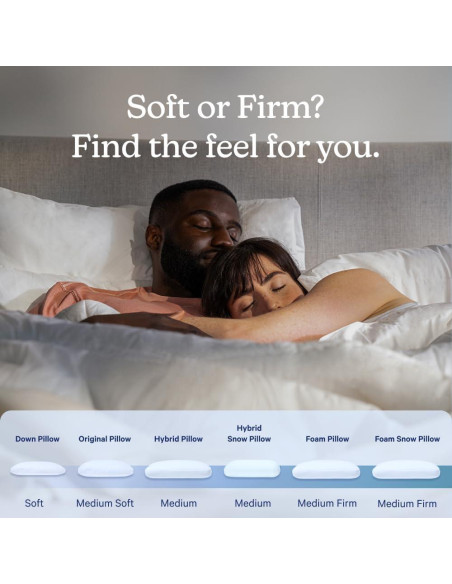 Almohada Híbrida Casper Estándar Blanca, Lavable y Firme Almohada Híbrida Casper Estándar Blanca, Lavable y Firme