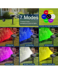 Luces Solares de Spot Exterior Ugecl 8 Pack 37 LED IP65 2