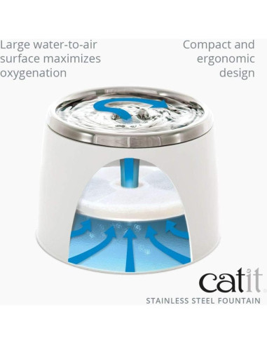 Fuente de Agua para Gatos Catit Fresh & Clear Acero Inoxidable 1.89L