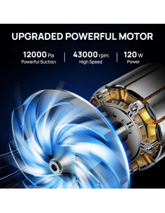 Aspiradora Inalámbrica iPettie 12000 PA para Pelo de Mascotas 2