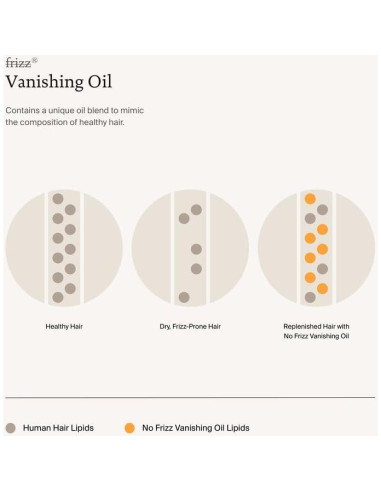 Aceite No Frizz Vanishing Living Proof 50 ml - Suaviza y Brilla