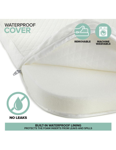 Colchón Plegable para Cuna de Viaje Stock Your Home 96.5x66cm