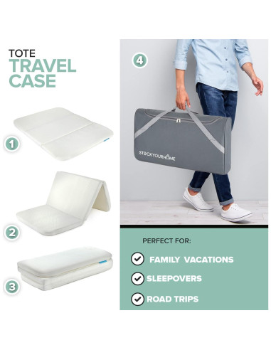Colchón Plegable para Cuna de Viaje Stock Your Home 96.5x66cm
