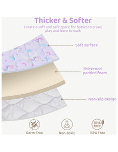 Alfombra de Juego Plegable Antideslizante Unicornio 127x127cm 2