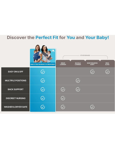Portabebés Breeze Baby K'tan Algodón 100% Transpirable XL