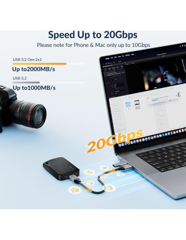 iDsonix SSD Externo 1TB Portátil USB 3.2 Gen 2x2 Rápido