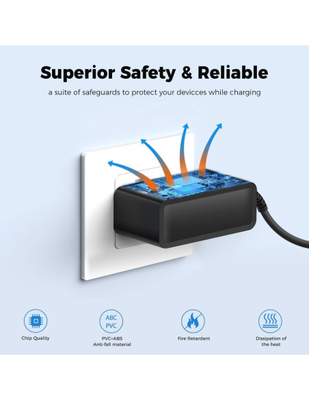 Adaptador de 15V 2.67A Belkin BoostCharge Pro Cargador