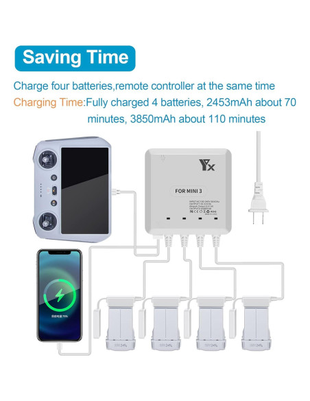 Cargador Rápido 6 en 1 Hanatora para DJI Mini 4 Pro y Mini 3