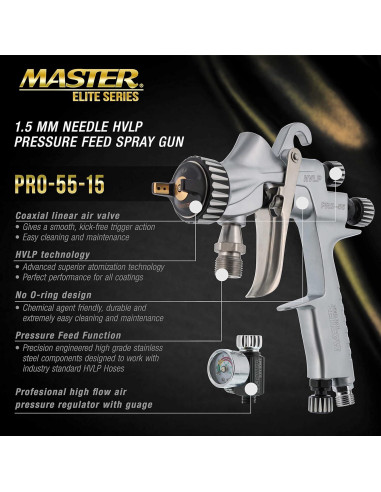 Pistola de Pulverización Master Airbrush PRO-55 1.5mm HVLP