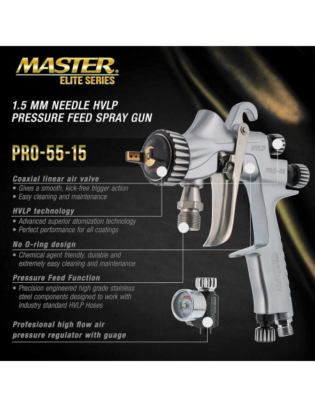 Pistola de Pulverización Master Airbrush PRO-55 1.5mm HVLP