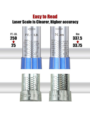 Juego de Llave de Torque BULLTOOLS 1/2" 25-250ft.lb/33.75-337.5Nm